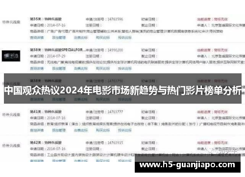 中国观众热议2024年电影市场新趋势与热门影片榜单分析